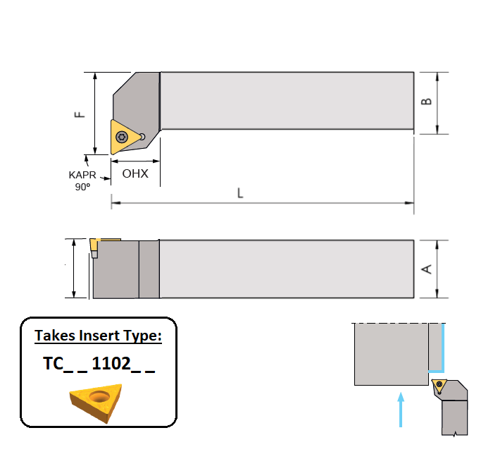 STFCR 1616 H11 (90Deg) Toolholder for Screw on Inserts Edgetech